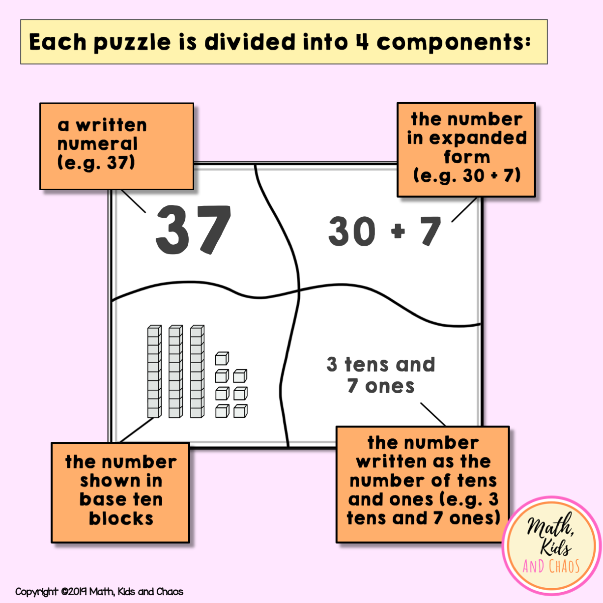 Place Value Puzzles (for 2-digit numbers)